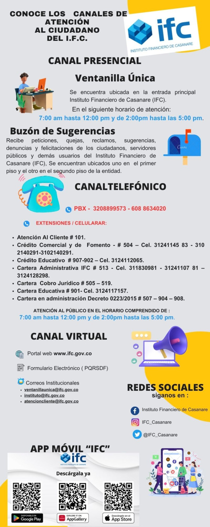 CANALES DE ATENCIÓN