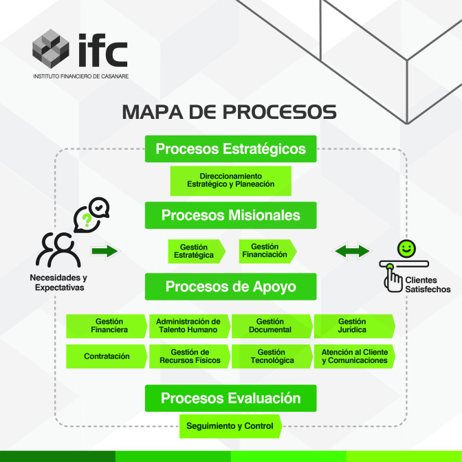 Mapa-de-Procesos.jpg