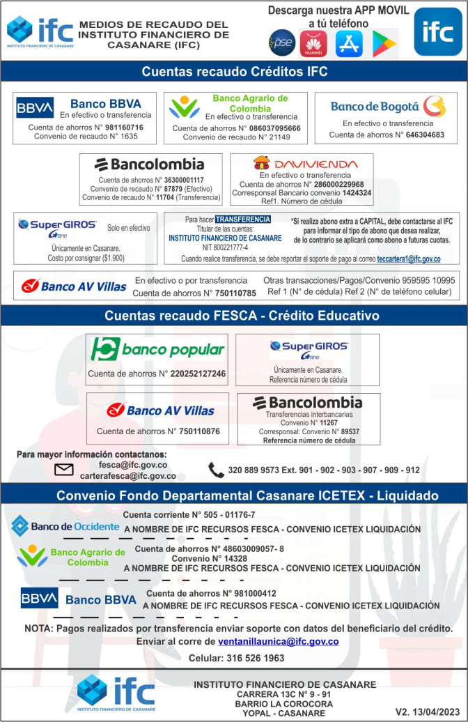 Cuentas de recaudo de créditos