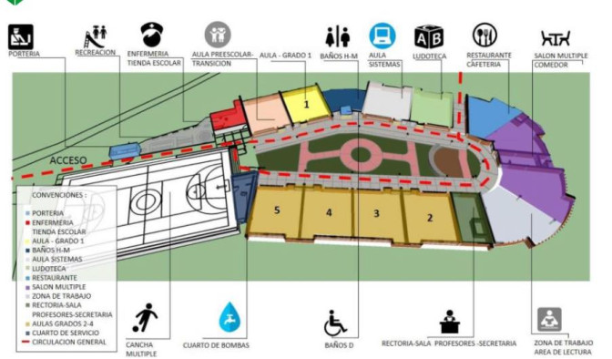 Sede primaria de I.E. La Turúa: obra inconclusa que terminará el gobernador César Ortiz Zorro